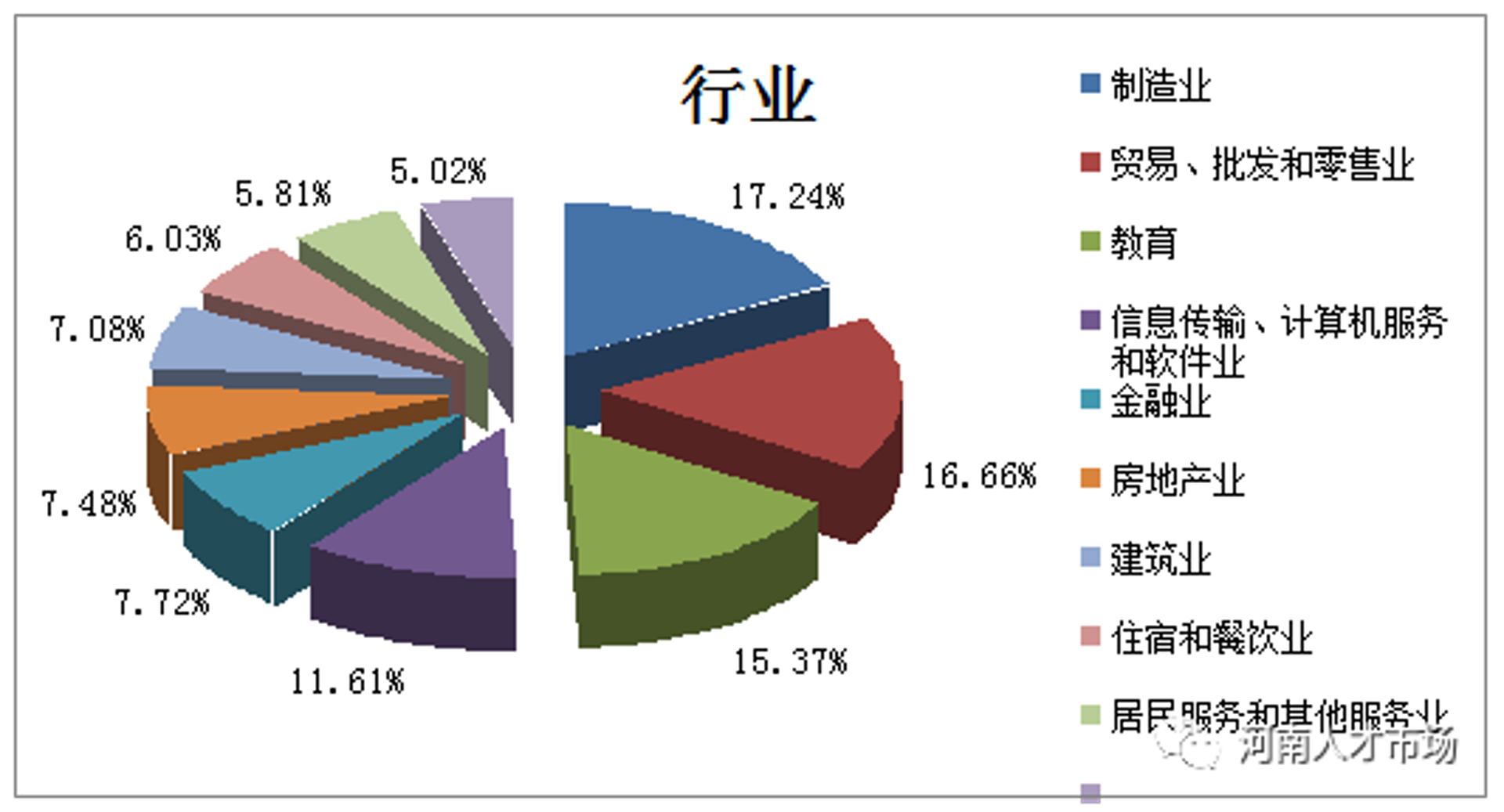 荣煜达机电
